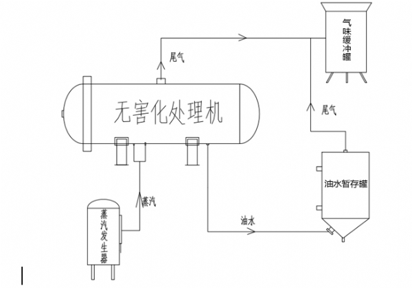 未標(biāo)題-2